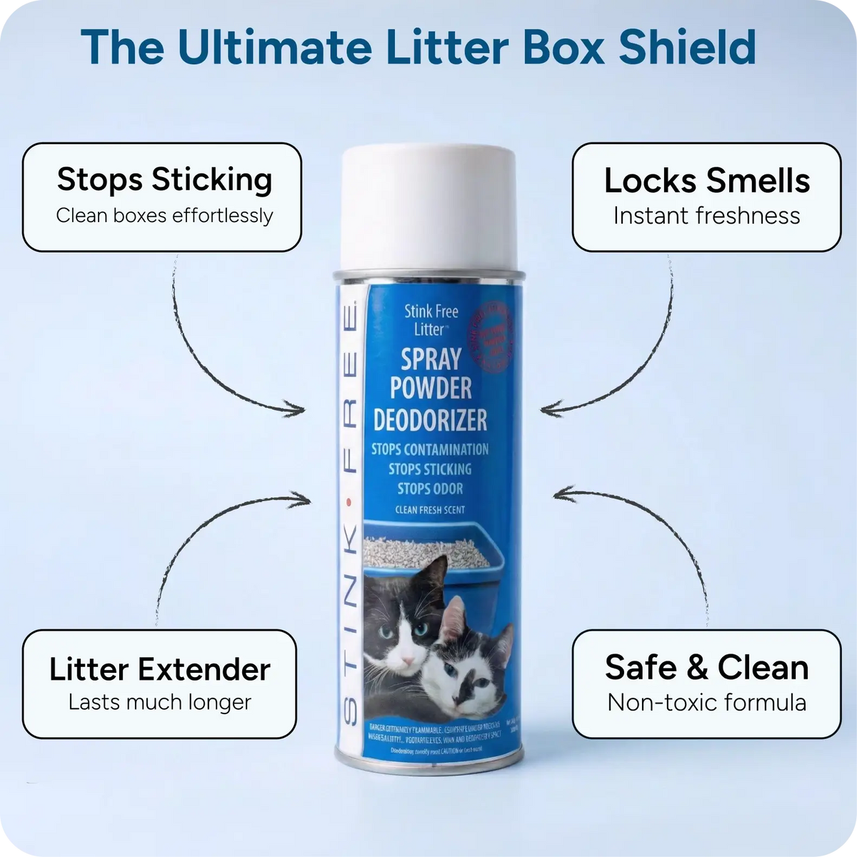 best odor eliminator cat litter box Litter Box Deodorizer Powder & Odor Eliminator (2 pack) – Stink Free