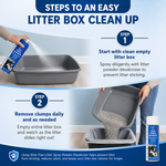Cat Litter Box Deodorizer Powder Spray & Odor Eliminator - Non-Stick & Non-Stink