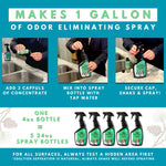 Solid Gel Deodorizer For Pets - Rainstorm Scent (2 pack) + FREE All Natural 4oz Concentrate paired with an empty 24oz spray bottle