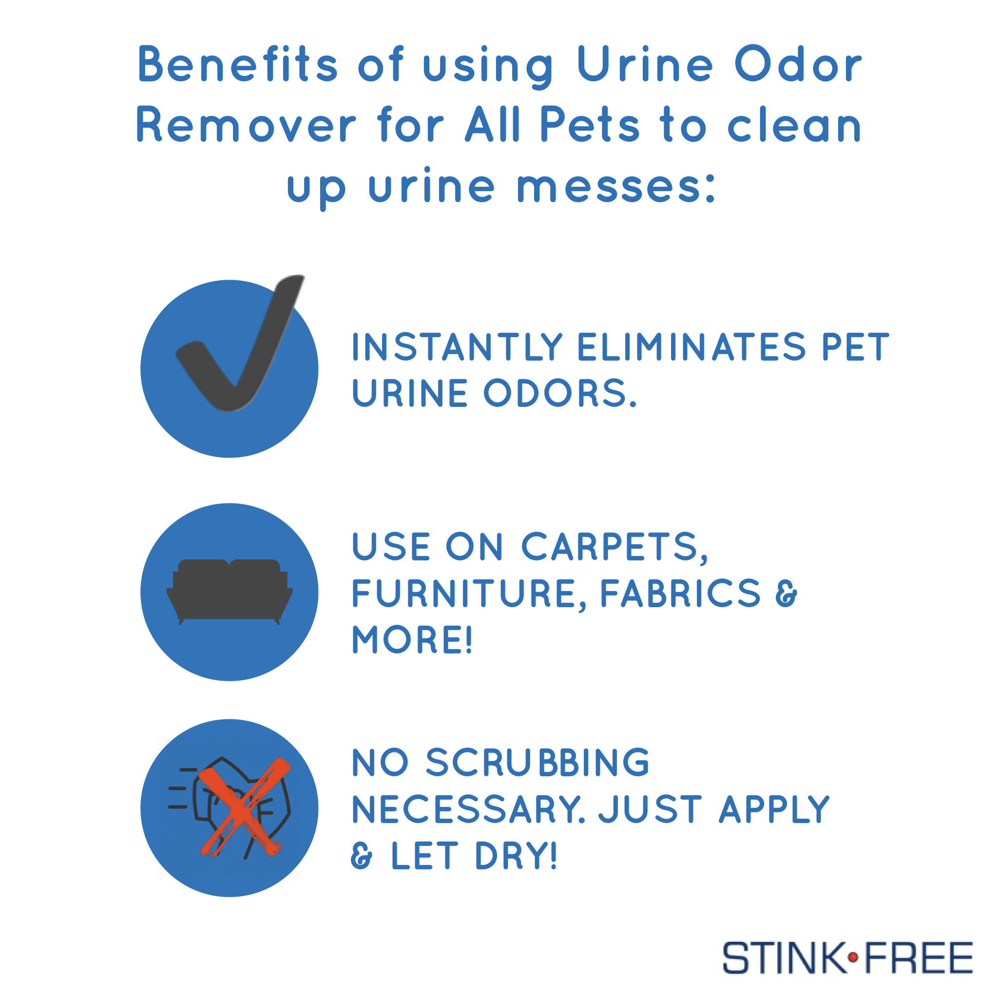 BLACK FRIDAY SPECIAL- Urine Odor Remover For Pets with a FREE UV Bone Light
