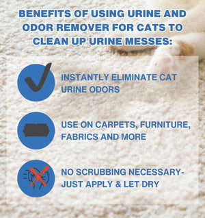 Urine Odor Remover for Cats 128 Oz