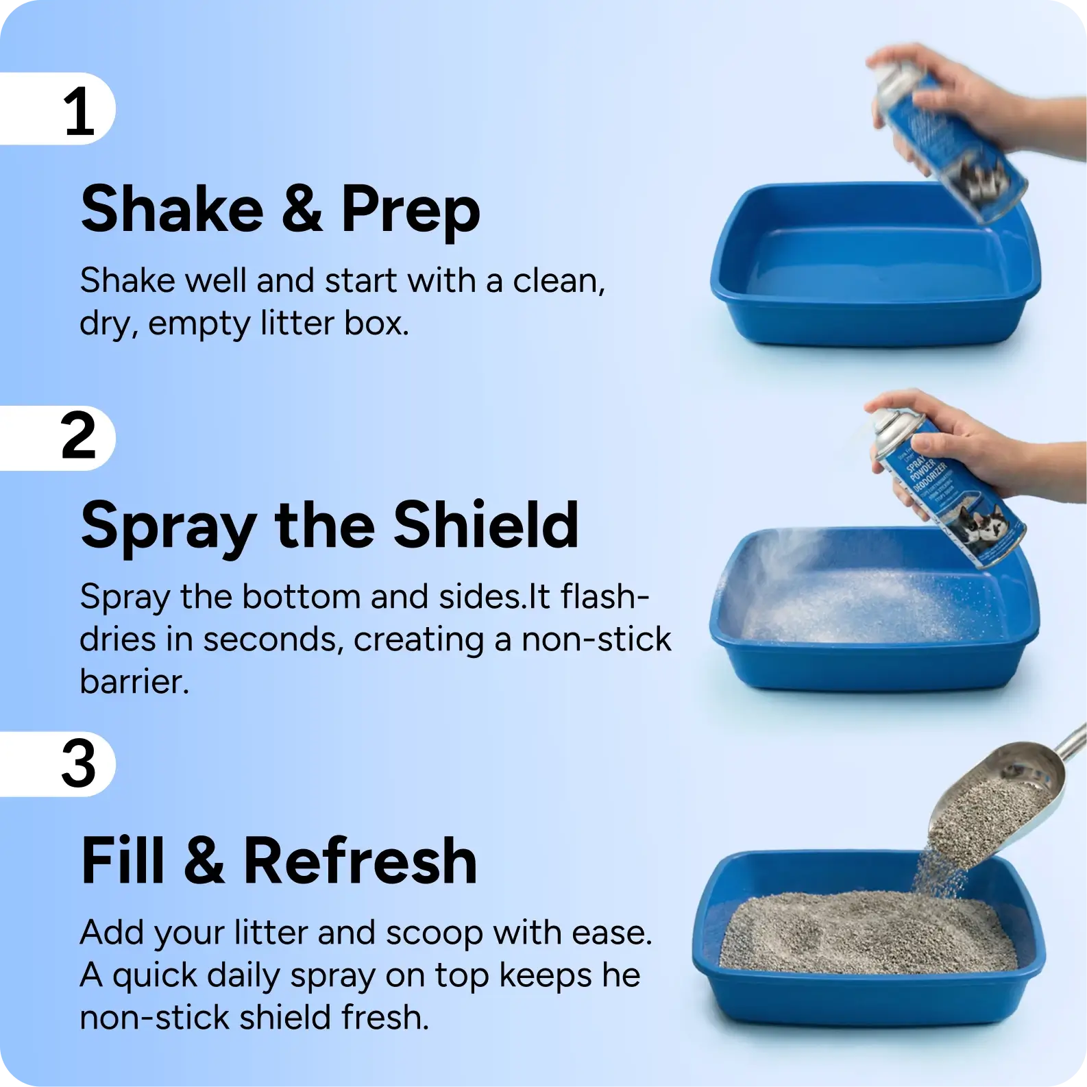 Litter Box Deodorizer Powder & Odor Eliminator (2 pack)