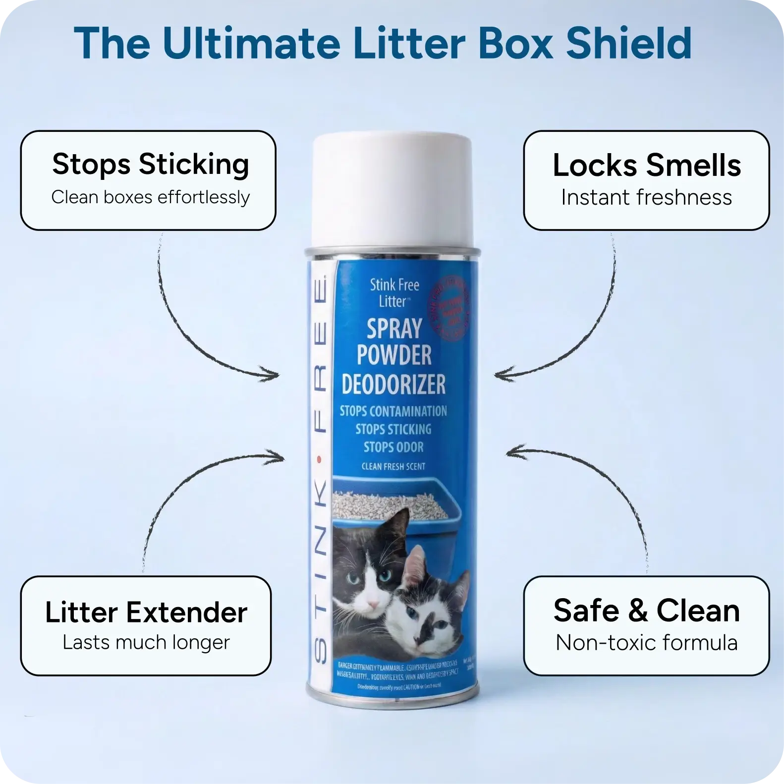 Litter Box Deodorizer Powder & Odor Eliminator (2 pack)