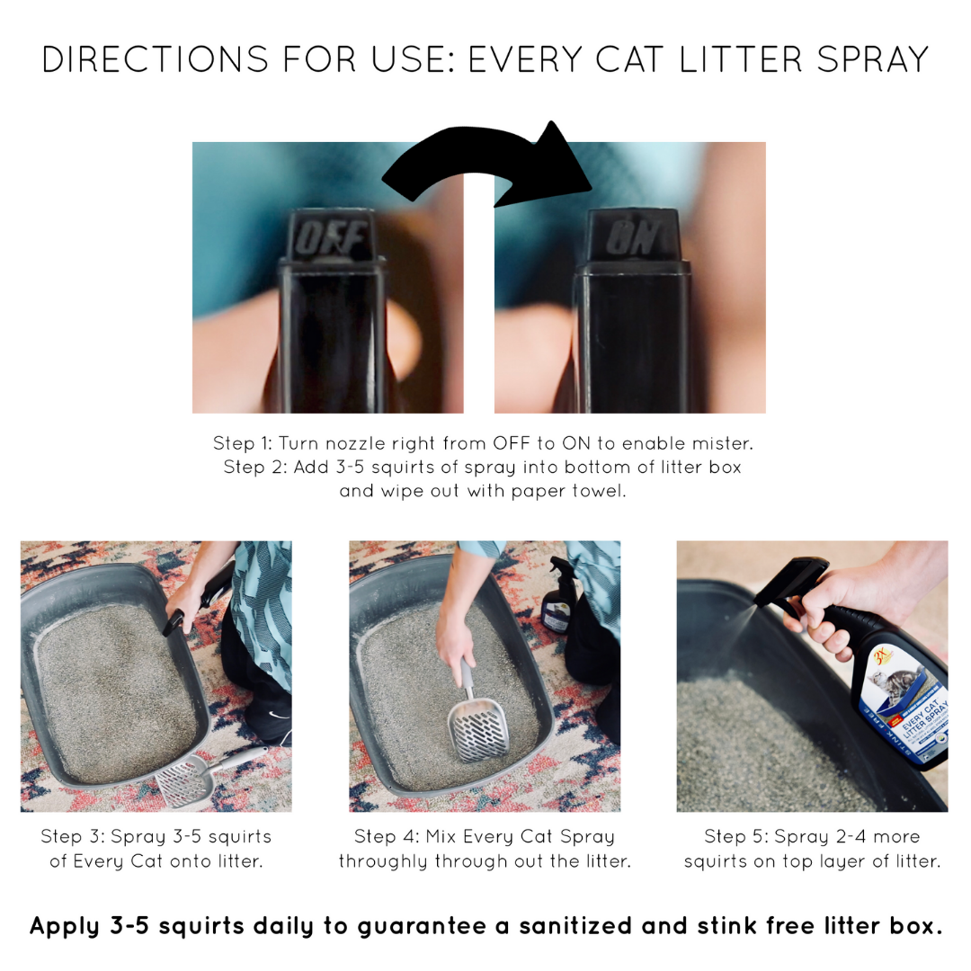 Every Cat Litter Spray with FREE Litter Scoop, 21 Odor Seal Bags & Travel Size Every Cat