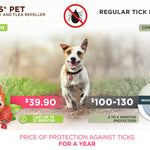 Tickless Chemical-Free Pet Tick and Flea Prevention for Dogs with FREE Pet Hair Softening Shampoo